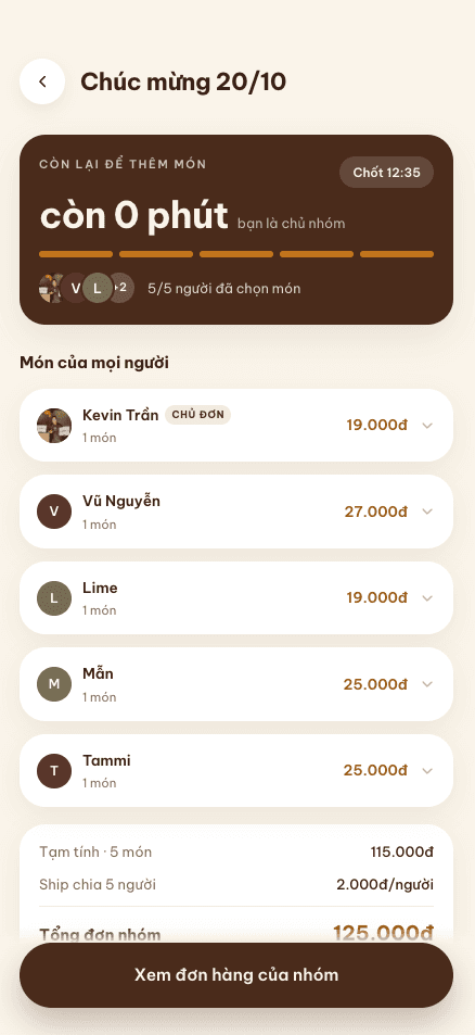 LATi Coffee group order showing each participant's drinks and the shared total